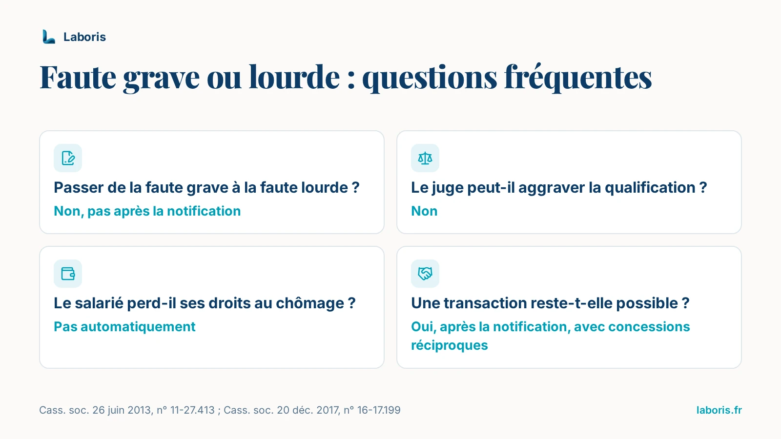Infographie : questions fréquentes — pas de passage à la faute lourde après la notification, pas d’aggravation de la qualification par le juge, chômage non perdu automatiquement, transaction possible après la notification