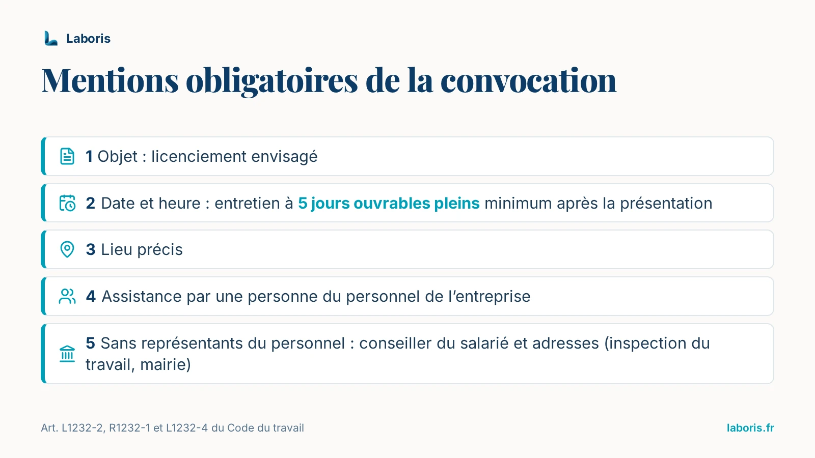 Infographie : mentions obligatoires de la convocation — objet (licenciement envisagé), date et heure, lieu précis, assistance par une personne du personnel et, sans représentants du personnel, conseiller du salarié et adresses de l’inspection du travail et de la mairie.